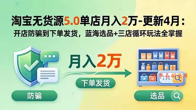 淘宝无货源5.0单店月入2万-更新2026：开店防骗到下单发货，蓝海选品+三店循环玩法全掌握-难事易副业库