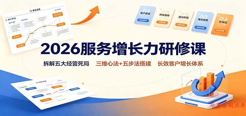 2026服务增长力研修课：拆解五大经营死局，三维心法+五步法搭建长效客户增长体系-难事易副业库