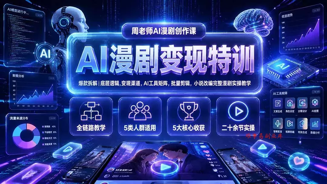 AI漫剧变现特训★爆款拆解｜底层逻辑，变现渠道，AI工具矩阵，批量剪辑，小说改编完整漫剧实操教学-难事易副业库