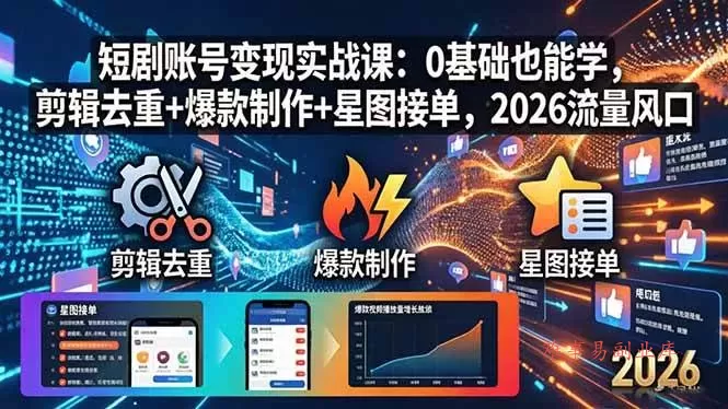 (18160期)短剧账号变现实战课:0基础也能学,剪辑去重+爆款制作+星图接单,2026流量风口-难事易副业库