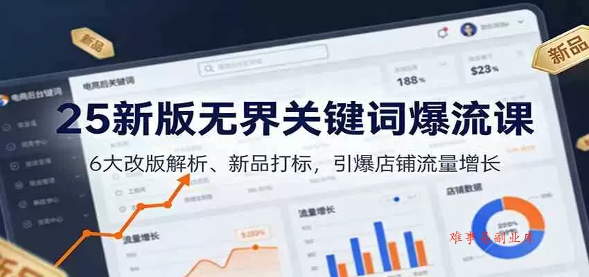 25新版无界关键词爆流课：6大改版解析、新品打标，引爆店铺流量增长-难事易副业库
