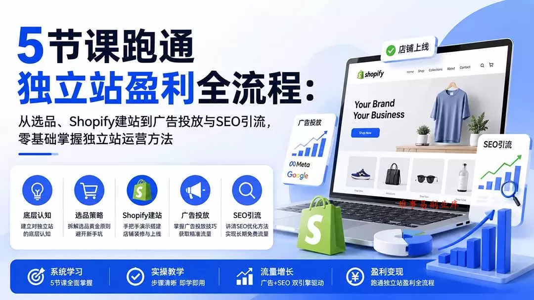 5节课跑通独立站盈利全流程：从选品、Shopify建站到广告投放与SEO引流，零基础掌握独立站运营方法-难事易副业库