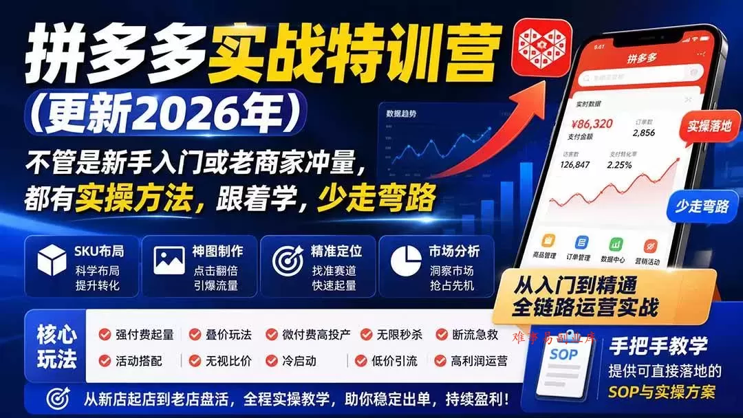 （20158期）拼多多实战特训营(更新26年0831)：不管是新手入门或老商家冲量，都有实操方法，跟着学，少走弯路-难事易副业库
