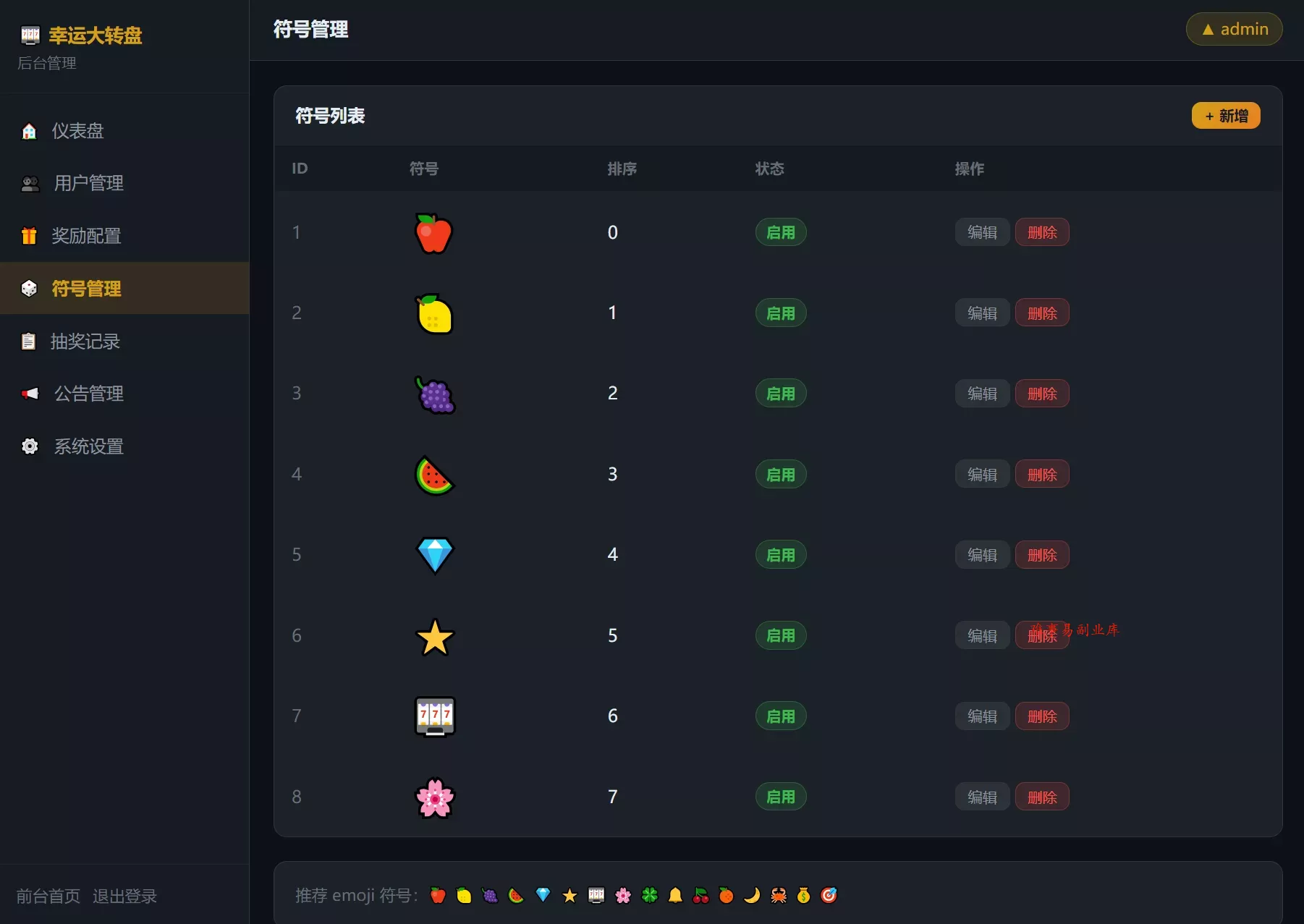 幸运大转盘抽奖系统源码