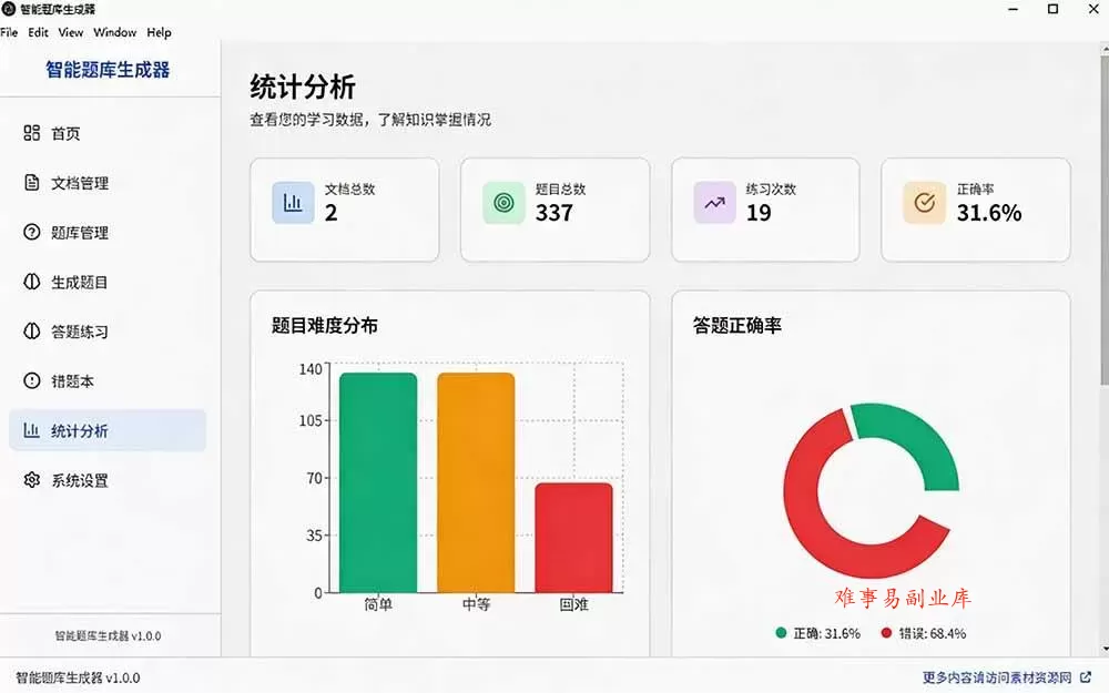 (19855期)Windows 智能题库刷题软件!导入文档一键生成题库和答案,并支持刷题模式,教师及学生必备工具 原创 (19855期)Windows 智能题库刷题软件!导入文档一键生成题库和答案,并支持刷题模式,教师及学生必备工具 原创
