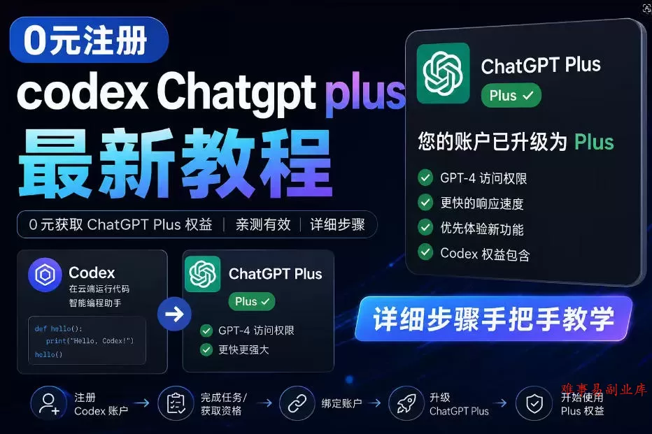 0元全自动注册codex gpt plus最新教程，0元获取GPT Plus权益，手把手详细教学-难事易副业库