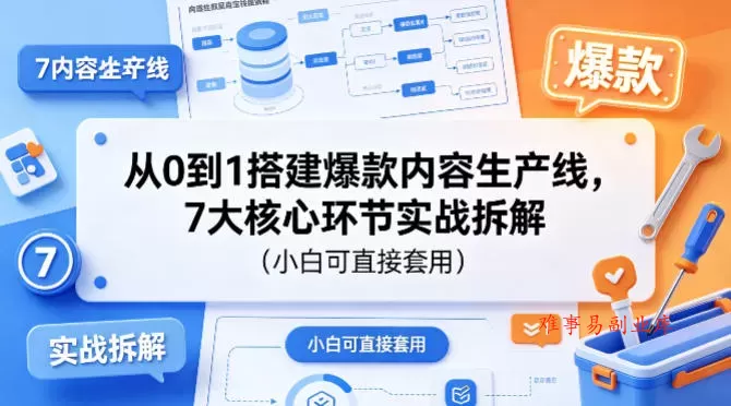 从0到1搭建爆款内容生产线，7大核心环节实战拆解（小白可直接套用）-难事易副业库