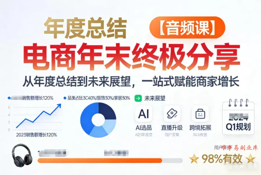 电商年未终极分享，从年度总结到未来展望，一站式赋能商家增长【音频课】-难事易副业库
