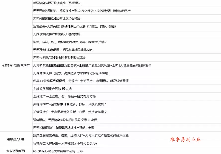 2026淘天开单秘籍PRO实战陪跑课程：全套落地运营玩法，一站式解决淘宝流量低、不出单难题(更新260906