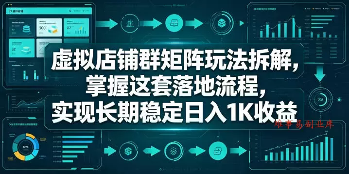 虚拟店铺群矩阵玩法拆解，掌握这套落地流程，实现长期稳定日入1K收益【揭秘】-难事易副业库