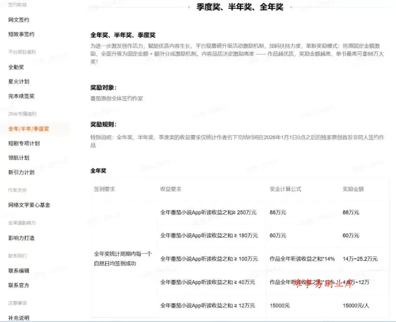 AI小说短故事项目,大佬亲测月入1-3W,零基础教你用AI批量产出优质短故事,实现一稿多吃多渠道变现(更新0624) AI小说短故事项目,大佬亲测月入1-3W,零基础教你用AI批量产出优质短故事,实现一稿多吃多渠道变现(更新0624)