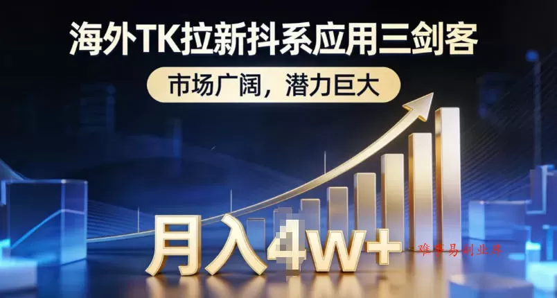 海外TK拉新抖系应用三剑客，市场广阔，潜力巨大，月入1w+-难事易副业库