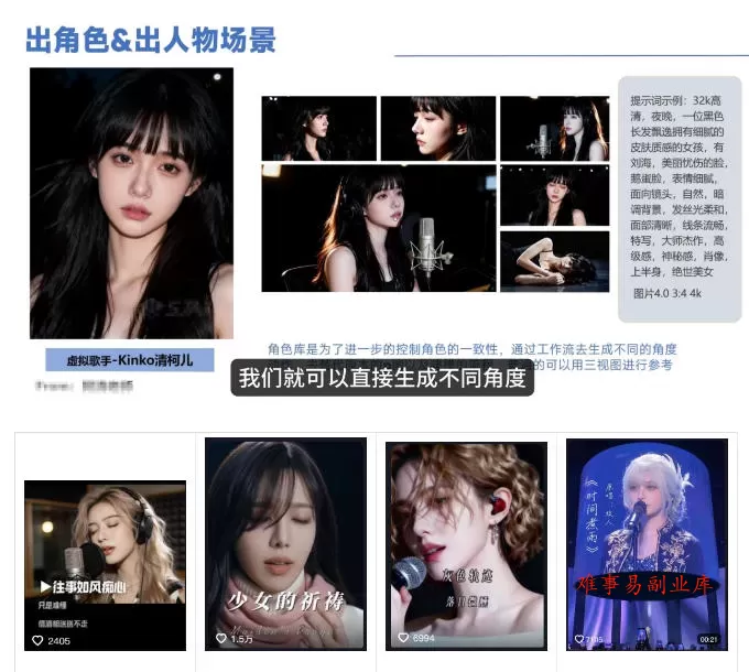 AI音乐MV全流程制作教程，从音乐生成到MV剪辑一站式搞定，打造属于自己的虚拟歌手
