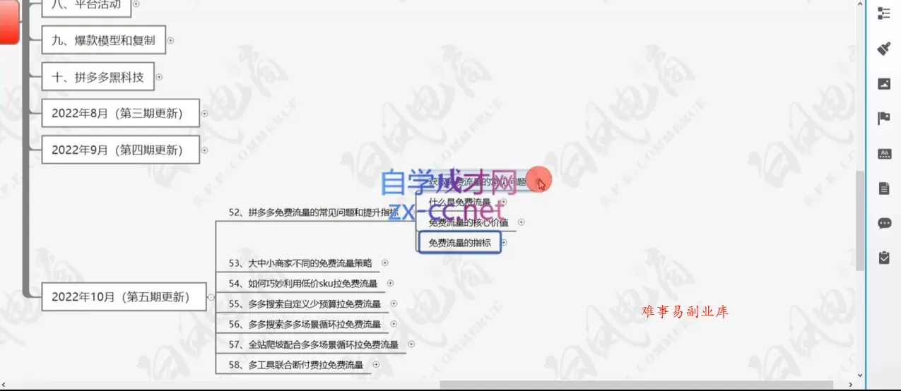 白凤电商·拼多多日销千单训练营(更新2月)