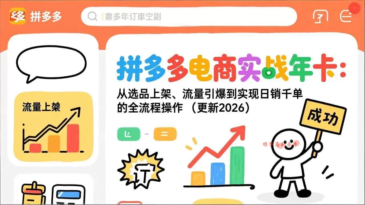 （19839期）拼多多电商实战年卡：从选品上架、流量引爆到实现日销千单的全流程操作（更新2026年8月）-难事易副业库