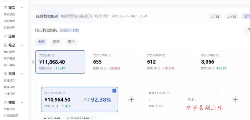 （18000期）小红书虚拟矩阵4.0技术：单店4带1矩阵（共65节，可工作室放大）