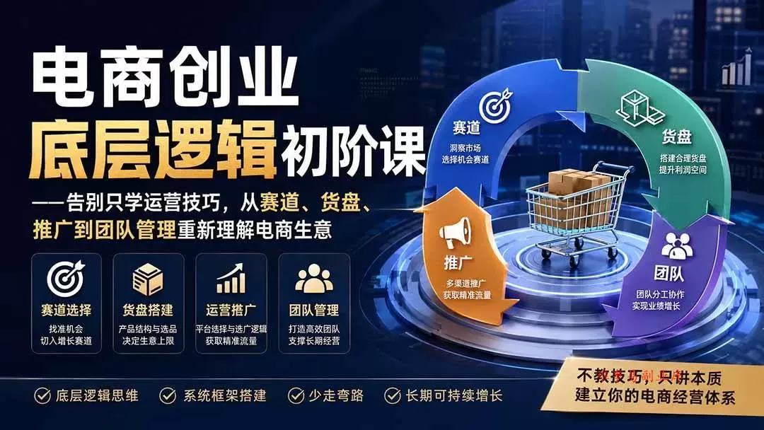 （19926期）电商创业底层逻辑初阶课——告别只学运营技巧，从赛道、货盘、推广到团队管理重新理解电商生意