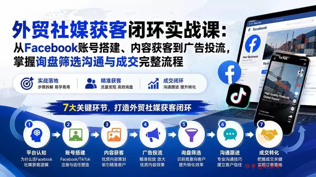 （20318期）外贸社媒获客闭环实战课：从Facebook账号搭建、内容获客到广告投流，掌握询盘筛选沟通与成交完整流程-难事易副业库