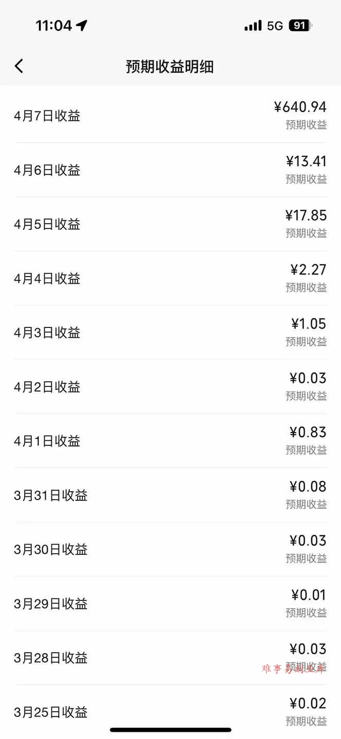 （17945期）视频号分成计划：发视频自动挂广告，无需剪辑同步三大平台，单号轻松日入600+