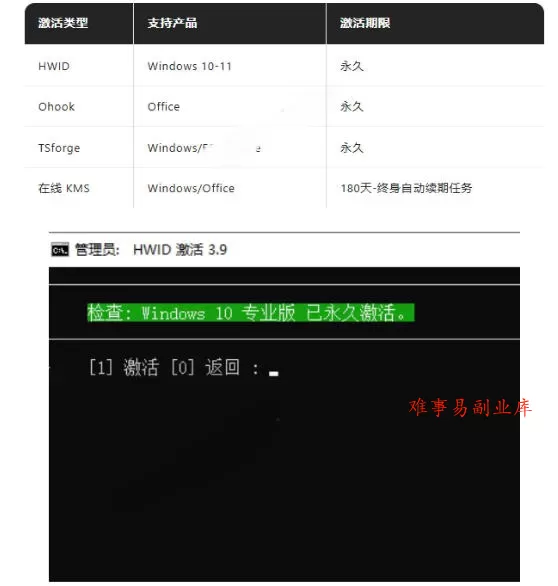 Windows和Office激活神器汉化版！打开即可一键激活，永久免费使用，安全无毒，Github最新汉化版Mas