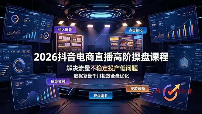 2026抖音电商直播高阶操盘课程，解决流量不稳定投产低问题，数据复盘千川投放全盘优化-难事易副业库