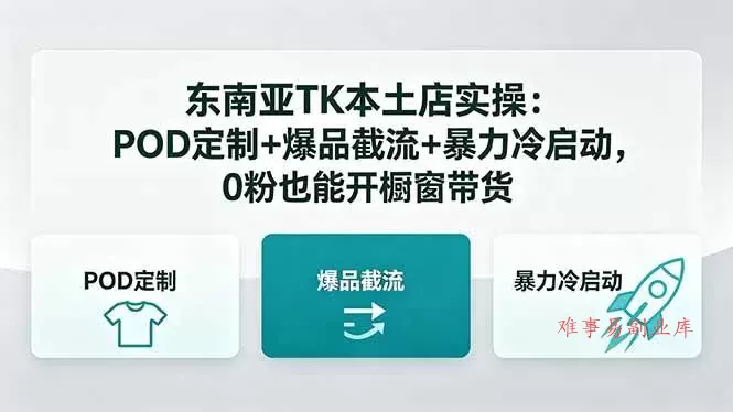 （18381期）东南亚TK本土店实操：POD定制+爆品截流+暴力冷启动，0粉也能开橱窗带货