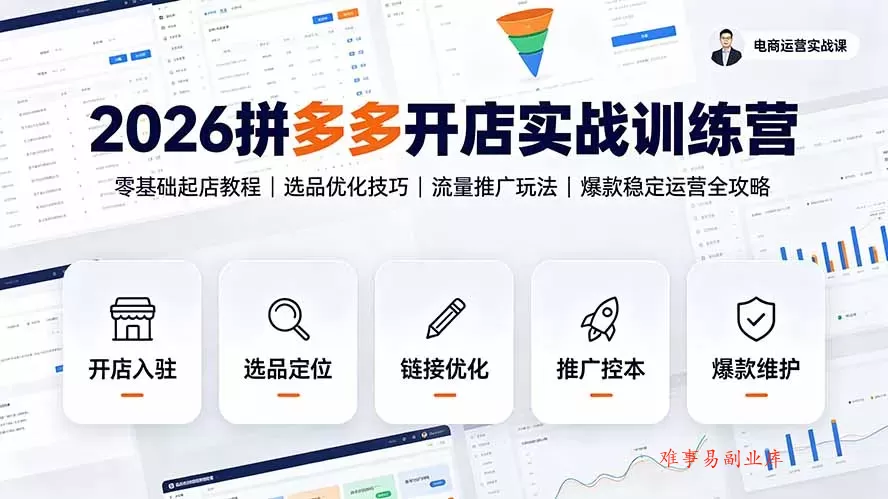 2026拼多多开店实战训练营：零基础起店教程｜选品优化技巧｜流量推广玩法｜爆款稳定运营全攻略-难事易副业库