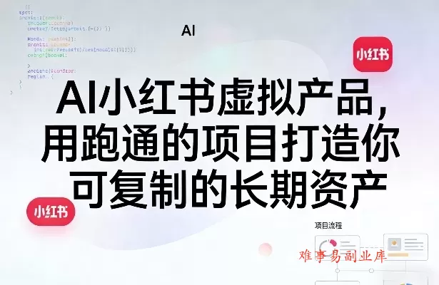AI小红书虚拟产品,用跑通的项目打造你可复制的长期资产 AI小红书虚拟产品,用跑通的项目打造你可复制的长期资产