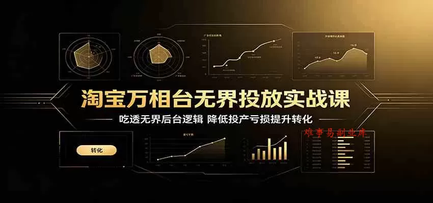 淘宝万相台无界投放实战课：吃透无界后台逻辑，降低投产亏损提升转化-难事易副业库