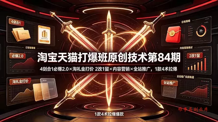 (19428期) 淘宝天猫打爆班原创技术第84期:4剑合1必爆2.0×淘礼金打价×2改1留×内容营销×全站推广,1款4术拉爆 (19428期) 淘宝天猫打爆班原创技术第84期:4剑合1必爆2.0×淘礼金打价×2改1留×内容营销×全站推广,1款4术拉爆