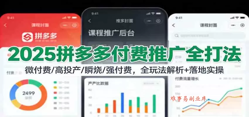 2025拼多多付费推广全打法：微付费/高投产/瞬烧/强付费，全玩法解析+落地实操-难事易副业库