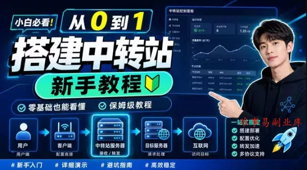 0门槛手把手教你自建一个AI-Token中转站，零基础也能看懂，保姆级教程-难事易副业库