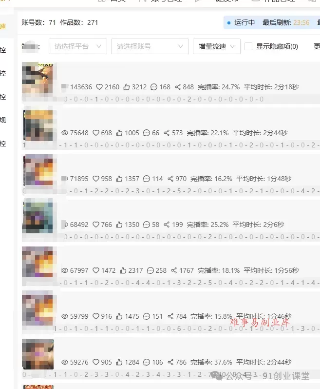 视频号带货分成计划【社群免费项目】
