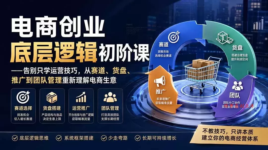 （19926期）电商创业底层逻辑初阶课——告别只学运营技巧，从赛道、货盘、推广到团队管理重新理解电商生意-难事易副业库