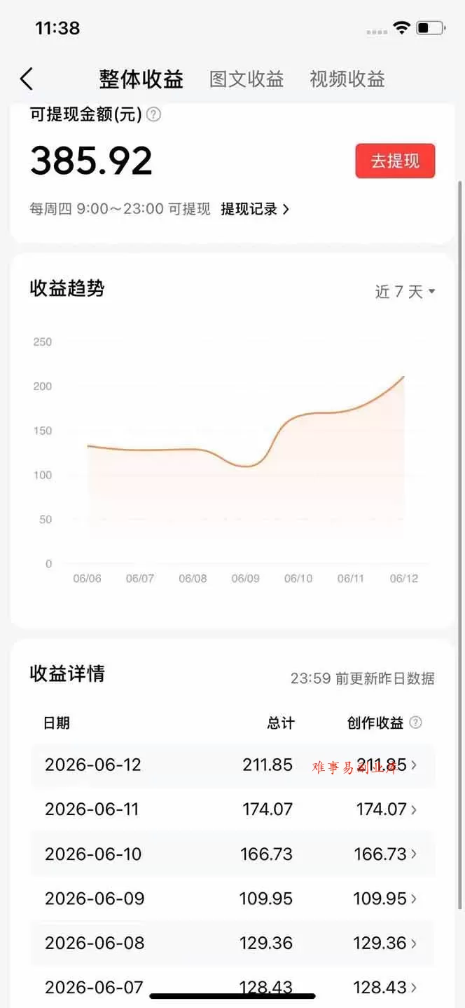 （18869期）抖音伙伴计划最新玩法，无需配音剪辑，10分钟出一条原创视频，轻松日入三位数
