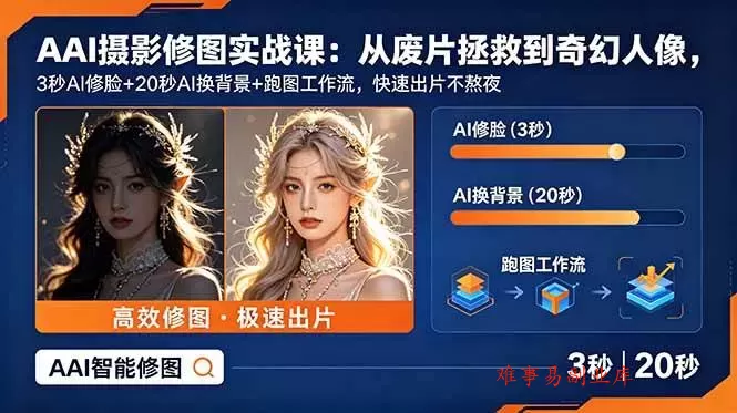 （18936期）AI摄影修图实战课：从废片拯救 到 奇幻人像，3秒AI修脸+20秒AI换背景+跑图工作流，快速出片不熬夜-难事易副业库