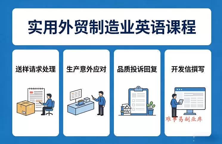 实用外贸制造业英语课程，教你专业处理送样请求、应对生产意外、回复品质投诉、撰写开发信等-难事易副业库