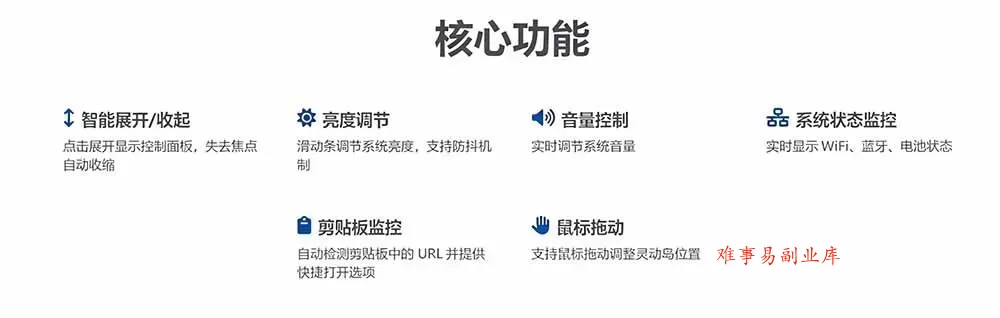 (19104期)Windows也能拥有桌面灵动岛!现代化的系统控制中心,让你的电脑多个黑刘海,PyIsland (19104期)Windows也能拥有桌面灵动岛!现代化的系统控制中心,让你的电脑多个黑刘海,PyIsland