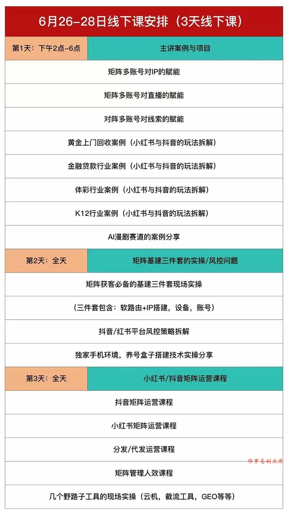 （19552期）嗨推矩阵引流运营线下课，3天线下录音课，经典干货经久实用，适配抖音、小红书矩阵拓客需求