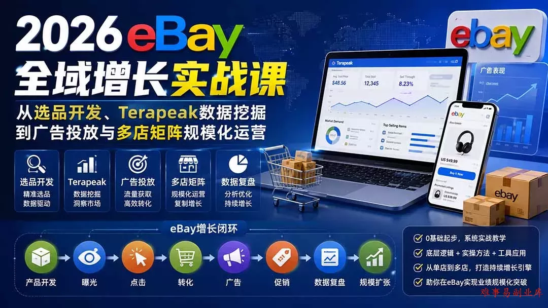 2026-Vincent eBay全域增长实战课-无水印：从选品开发、Terapeak数据挖掘到广告投放与多店矩阵规模化运营-难事易副业库