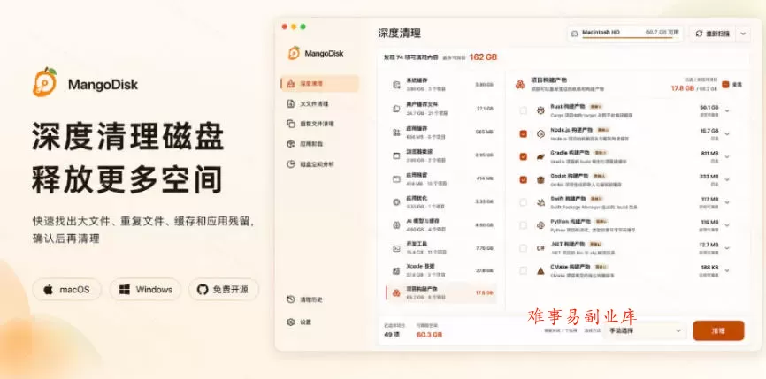 在Gtihub上做出10万stars的大神，又发布新项目了！一键让磁盘更干净，开源免费清理工具MangoDisk