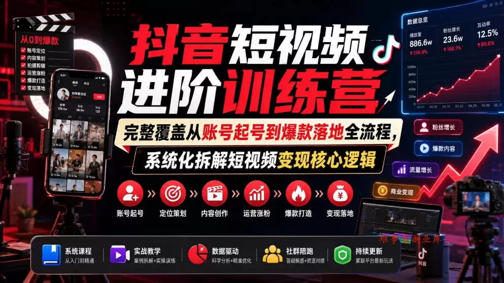 抖音短视频进阶训练营，完整覆盖从账号起号到爆款落地全流程，系统化拆解短视频变现核心逻辑-难事易副业库