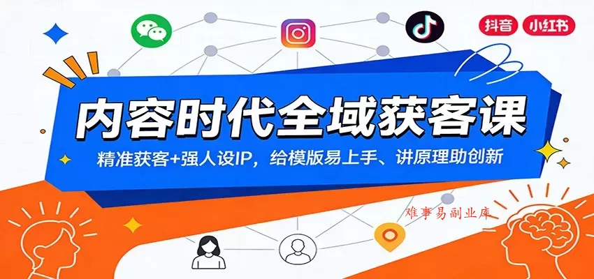 内容时代全域获客课：精准获客+强人设IP，给模版易上手、讲原理助创新-难事易副业库