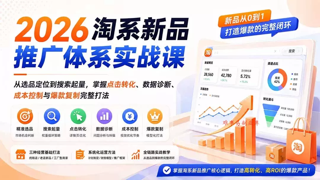 2026淘系新品推广体系实战课：从选品定位到搜索起量，掌握点击转化、数据诊断、成本控制与爆款复制完整打法-难事易副业库