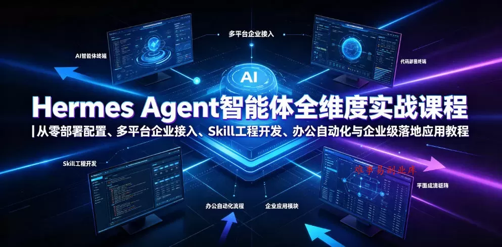 Hermes Agent智能体全维度实战课程｜从零部署配置、多平台企业接入、Skill工程开发、办公自动化与企业级落地应用教程-难事易副业库