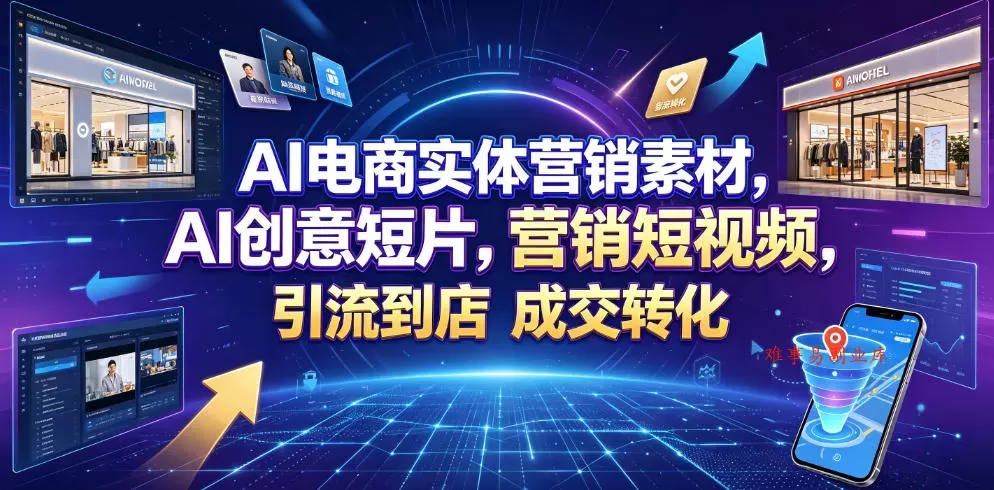 AI电商实体营销素材，AI创意短片，高效打造营销短视频，轻松引流到店，稳定提升门店客流与成交转化-难事易副业库