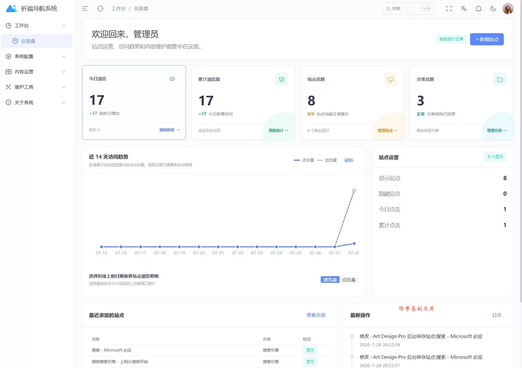 祈福导航系统源码V1.8 修复Bug版本