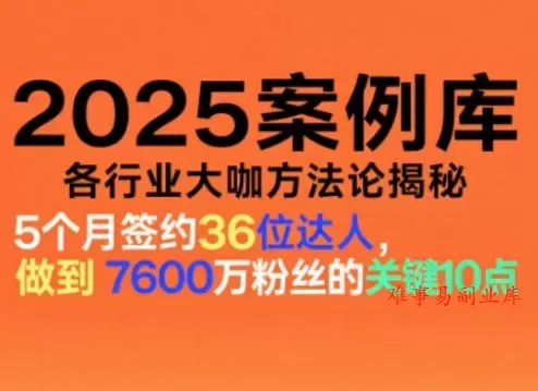 波波来了案例库,收录各行业大咖的方法论,各行业大咖方法论揭秘(更新2026年3月) 波波来了案例库,收录各行业大咖的方法论,各行业大咖方法论揭秘(更新2026年3月)