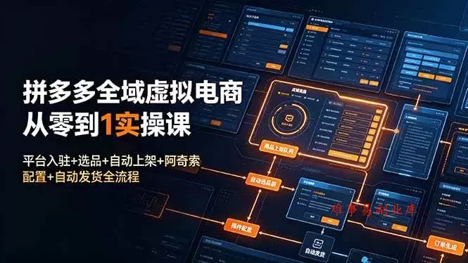 （19139期）拼多多全域虚拟电商从零到1实操课：平台入驻+选品+自动上架+阿奇索配置+自动发货全流程-难事易副业库