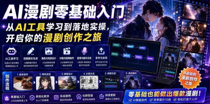 AI漫剧零基础入门,从AI工具学习到落地实操,开启你的漫剧创作之旅 AI漫剧零基础入门,从AI工具学习到落地实操,开启你的漫剧创作之旅